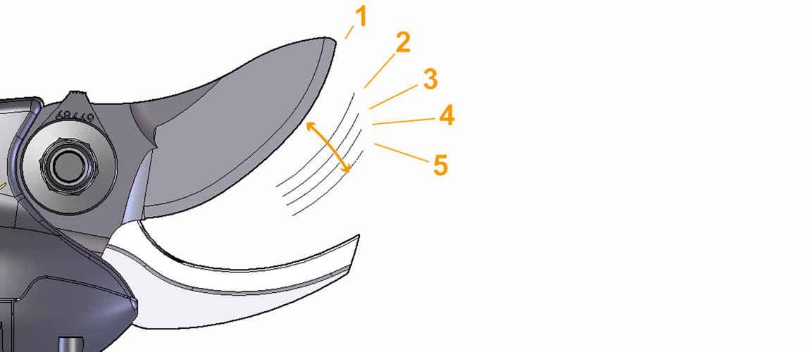 Pellenc Flexibelt användande